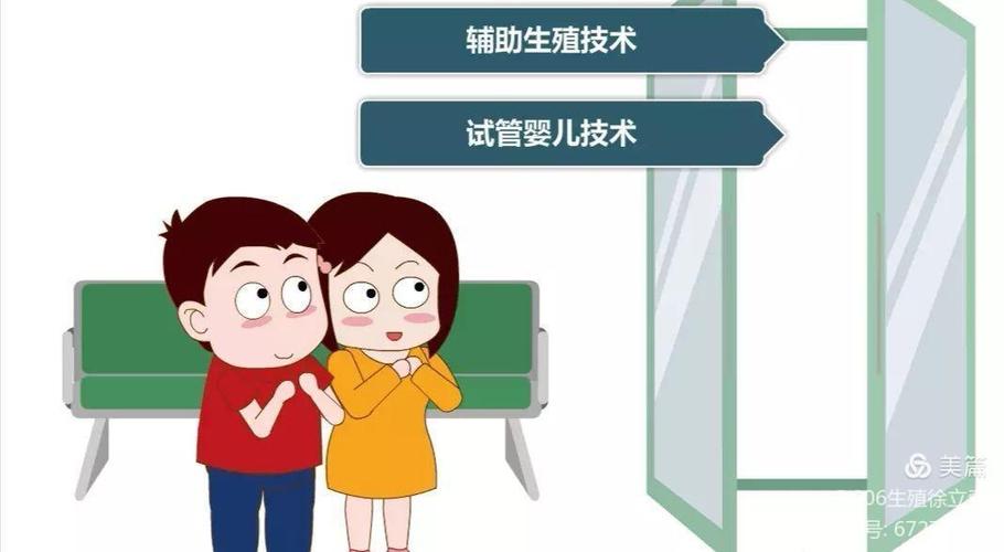 试管代怀办理-试管代怀办理:科技助力实现生育梦
