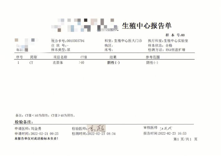 试管代怀对血型有要求吗_试管代怀需血型匹配吗?