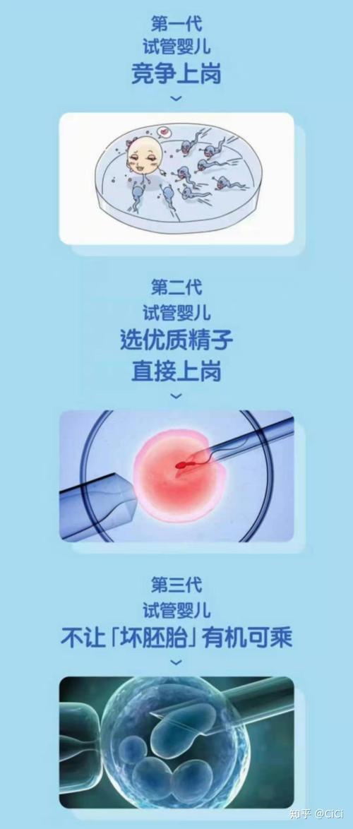 试管代怀危害-试管代怀危害:背后的健康隐患