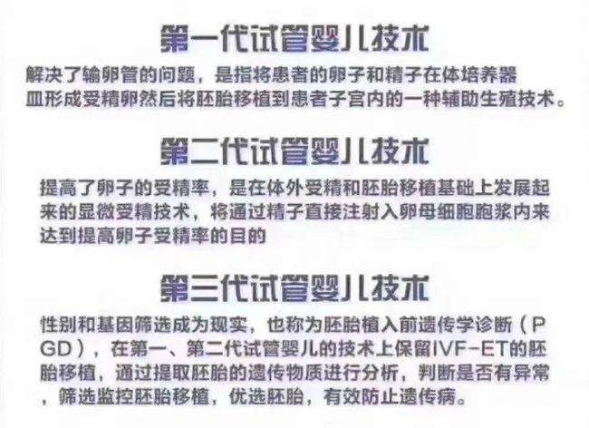 亲属能试管代怀嘛-亲属试管代怀嘛:家庭生育新选择