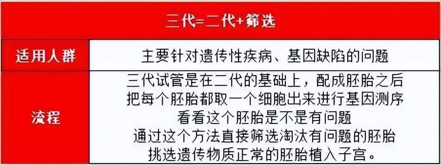 中国的试管代怀合法吗_中国试管代怀是否合法?
