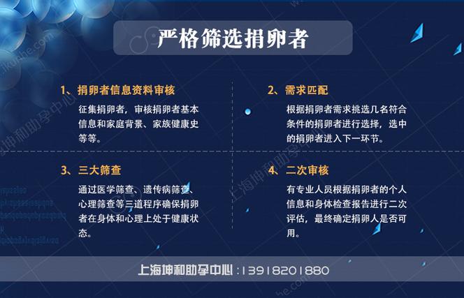 武汉三代供卵试管咨询_武汉三代供卵试管咨询全面解读
